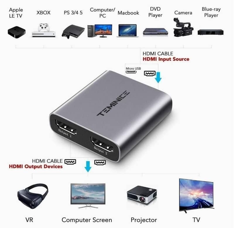 Video Graphics Adapter/HDMI Video Capture Card USB 3.0. 4K Loop Output 14