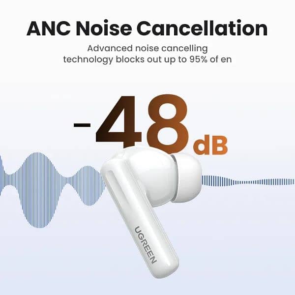 UGREEN HiTune T6 ANC TWS Wireless Earbuds 2