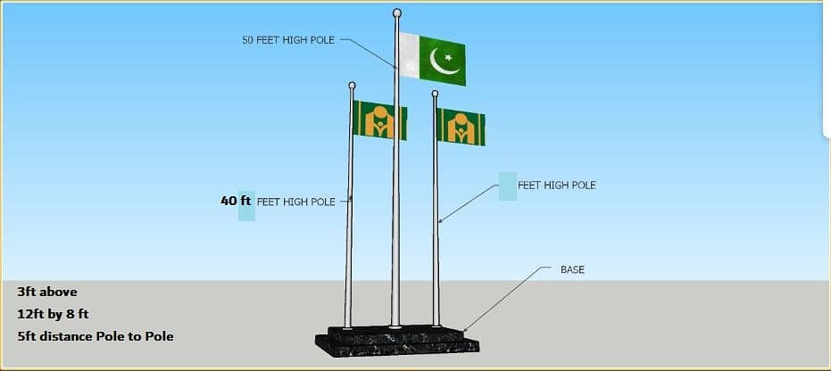 Street lights Poles,Flag Poles Pakistan,Solar ,High Mast اسٹریٹ لائٹس 5