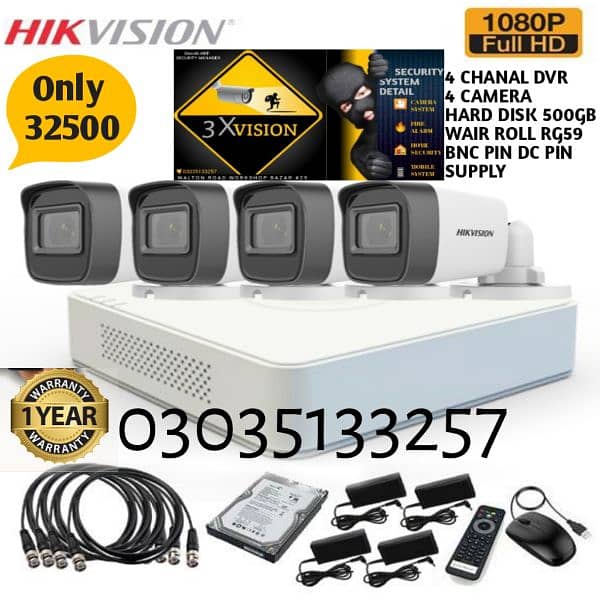 CCTV camera 0