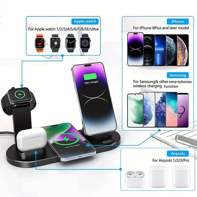 Wireless Charger Stand Pad Fast Charging Dock. 15