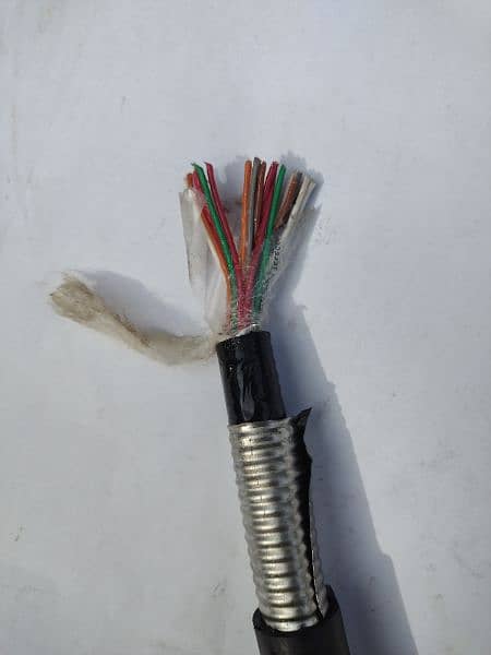 all cable available 10mm 6mm 4mm 2.5mm 1.5mm/4 core 2 core single core 7