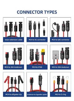 Solar Panel Mc4 Connector All Types Available wholesale Dealer