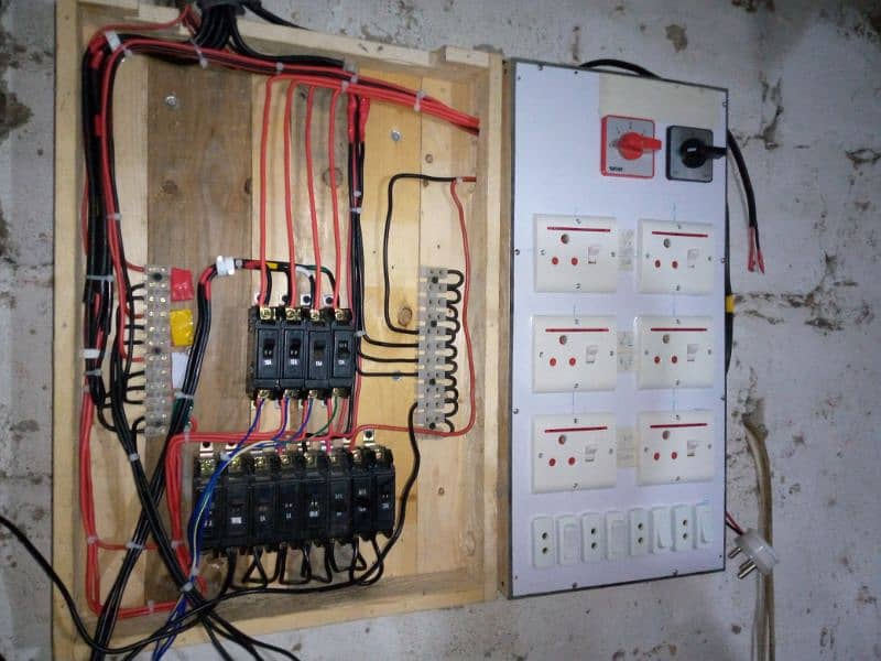 Solar ATS Panel Cctv FireAlarm Electrician 24/7 All Over Karachi 9