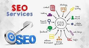 i am seo expert 2