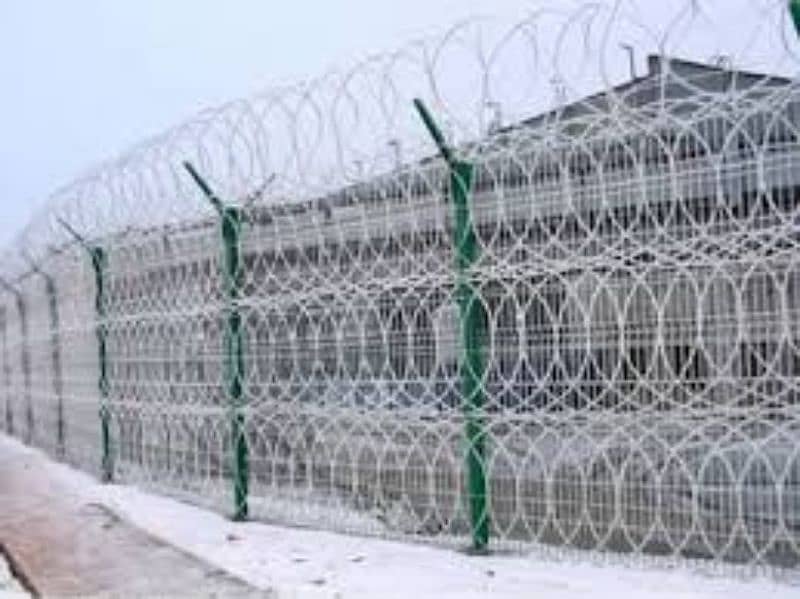 Razor wire & Chain Link Manufacturer- Best Electric Fence -Razor Blade 6