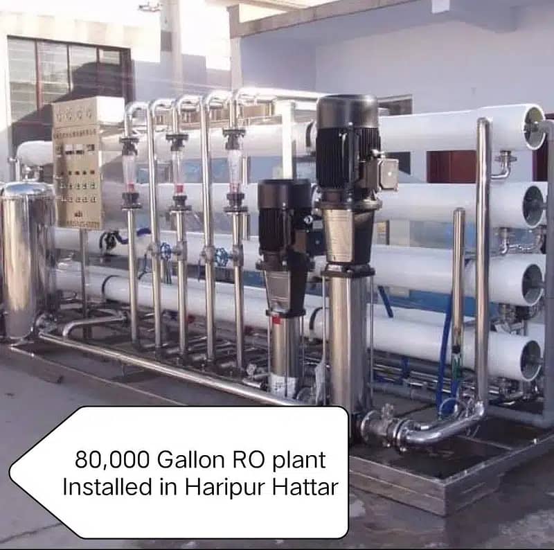 Ultra Filtration Plant, RO Plant, UF plant, Filter Plant 8