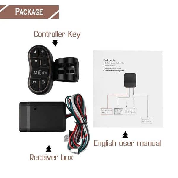 Car Steering Multimedia Controller IR & Bluetooth 8