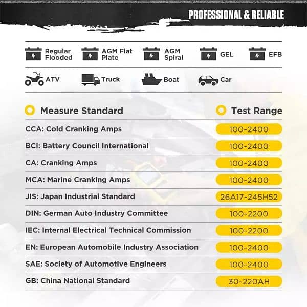 Autool BT360 Car Battery Tester 12V Digital Portable Analyzer Au 5