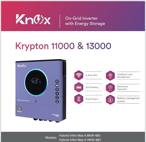 Knox Krypton 11kw Pv13000 Dual output 2MPPTs Netmetering hybrid Solar 7