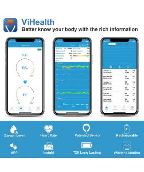 viatom Checkme O2 SpO2 Pulse Oximeter Sleep Monitor Oxygen monitor Hrm 8