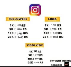 Instagram followers cheapest prize