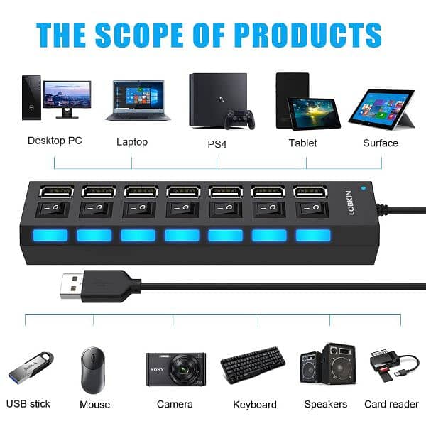 7 Port Data Hub USB 3.0 with Individual On/Off Switch and LED Lights 2