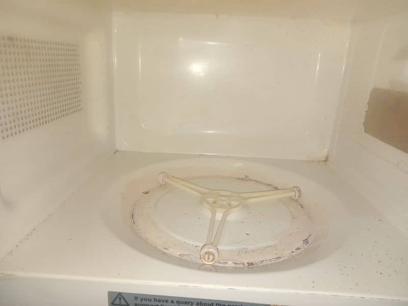 microwave oven for urgent sale required 0