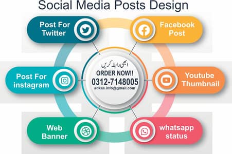 Panaflex Graphic Designing