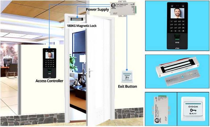 access control system/ telephone exchange/ smart fingerprint locks 4