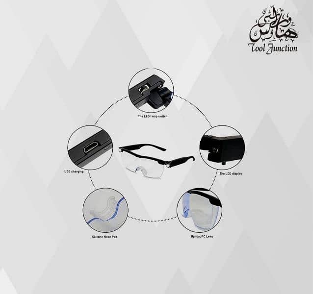 Most Demanding Electric Magnifier Reading Glasses 2