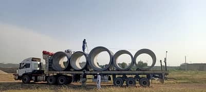 Pakistan's Biggest RCC Pipe-75 and 91 inch 0