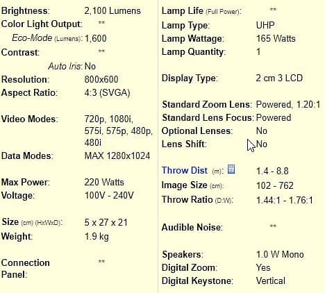 Sony Multimedia Projector Model # VPL-CS21 3LCD-Original Japan 13