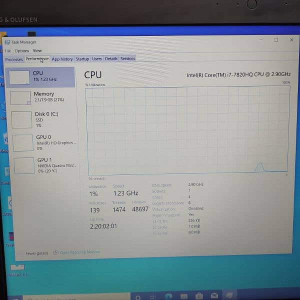Hp Zbook 15 G4 (Workstations) 4GB Nvidia M2200 (Ci7 7820HQ) 9