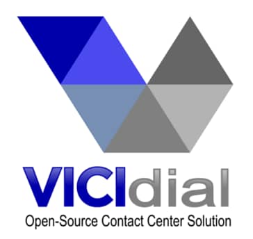 Call Center VoIP,Auto dialer/manual dialer 5