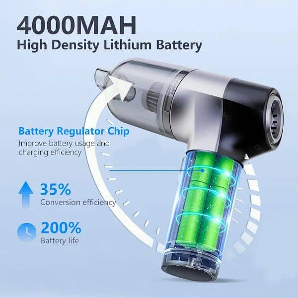 Mini Rechargeable Portable Vacuum Cleaner for Car 2