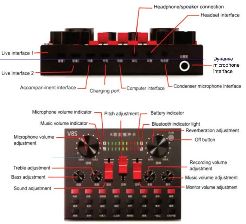 sound Mixer recording,Streming vocal effects,Audio music sound card 2