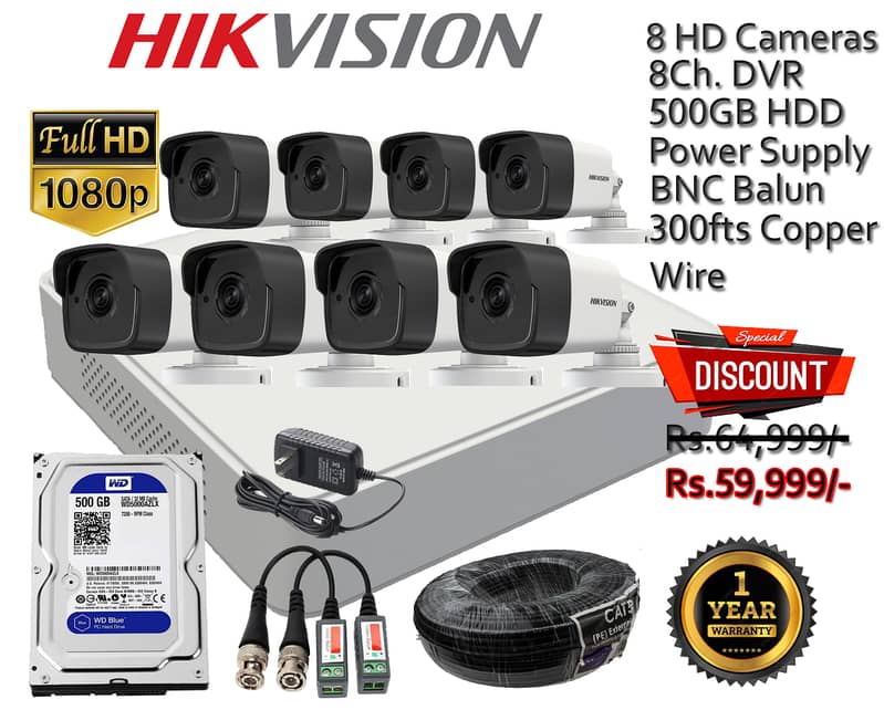 CCTV Hikvision Cameras Packages 3