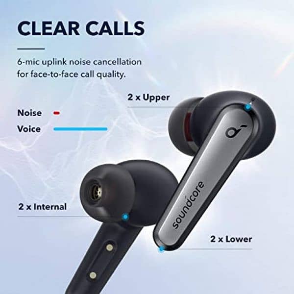 Anker Soundcore Liberty Air 2 Pro Earbuds - Sapphire Blue 4