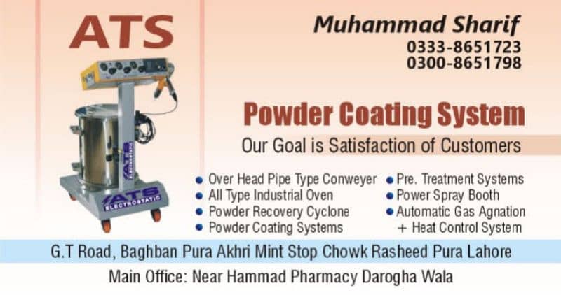 powder coating machines/unit/plantl. 12