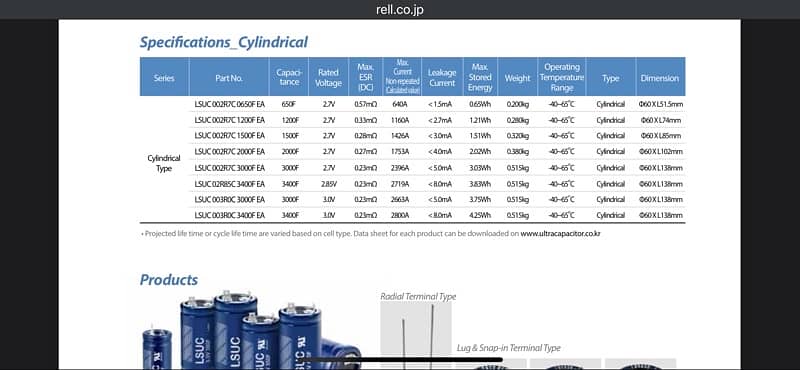 LSUC 2.7v 3000F super capacitor - electric car bike spot welder 4