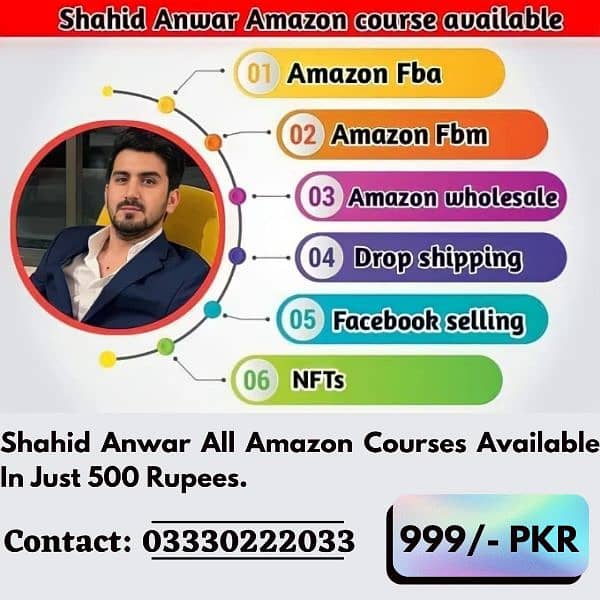 Shahid Anwar  Courses