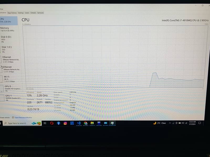 Dell precision M48000 core i7 4th gen  good perfomance 6