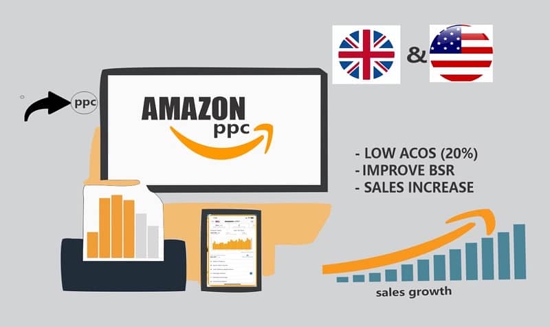 Amazon Account Management Services Available, amazon ppc, product hunt 0