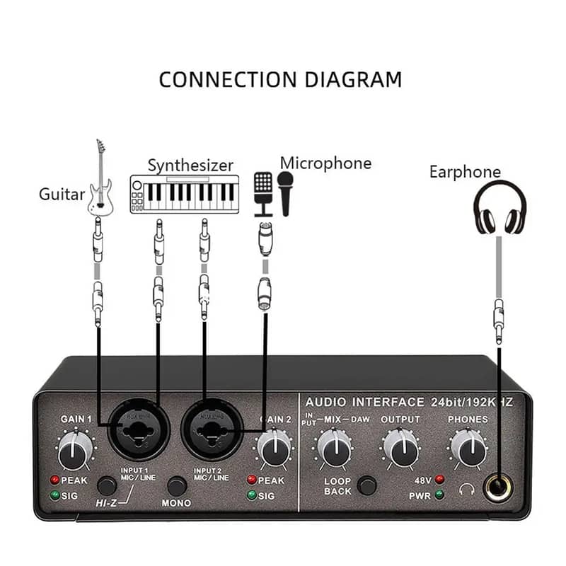 Q24 USB Audio Interface Studio mixer Streaming vocal mixing recording 2