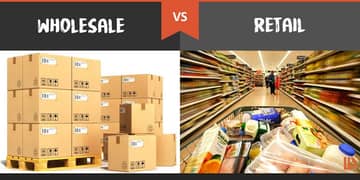 Actuary RMS Plus (Retail + Wholesale Management System) POS software