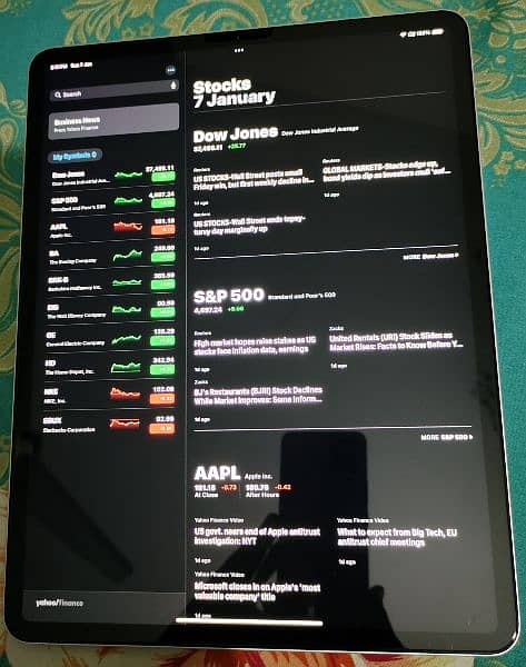 IPAD PRO 12.9 4TH GENERATION 11