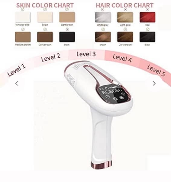 IPL Laser Permanent Hair Removal 1