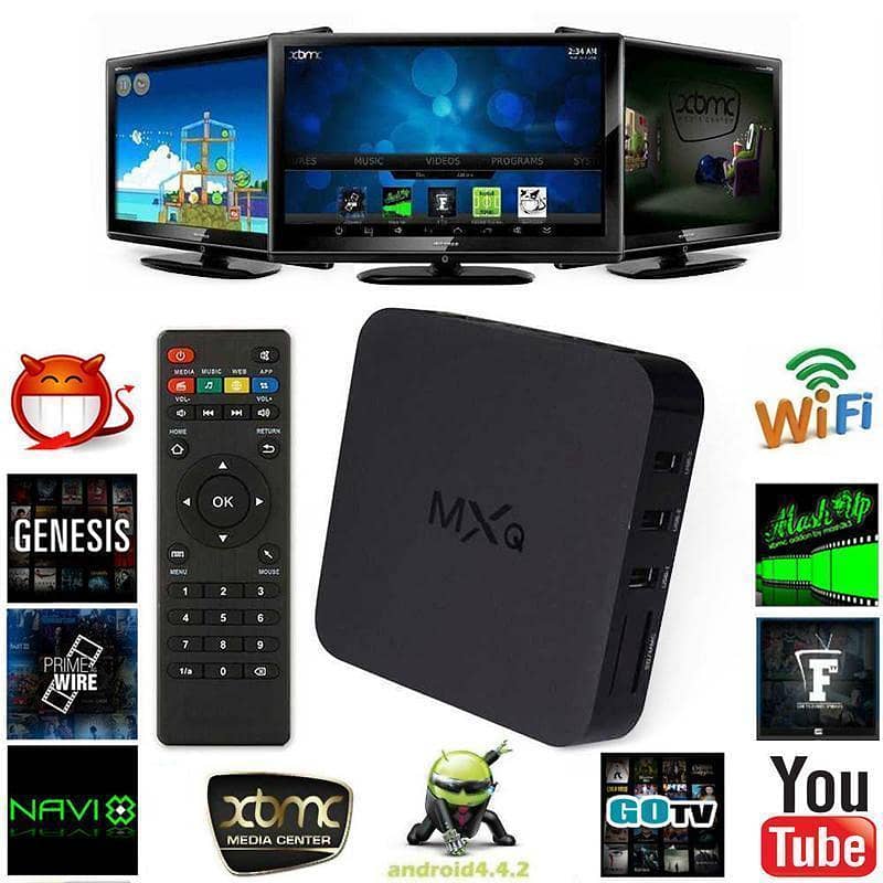 4/64GB ANDROID TV BOX/DEVICE Day 5 1