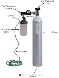 Cylinder manufacturer - Empty oxygen tank for sale supplier 3