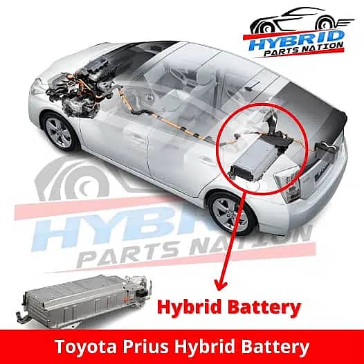 hybrid battery of Aqua , Prius , CHR , Vezel available 1