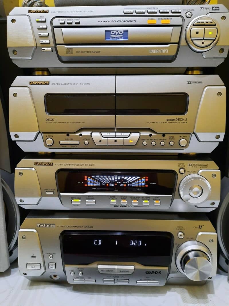 Technics SC-DV290 JAPANEES 1