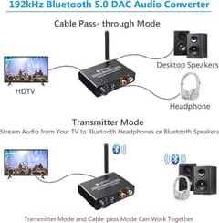 192kHz DAC Digital to Analog Audio Converter with Bluetooth V5.0