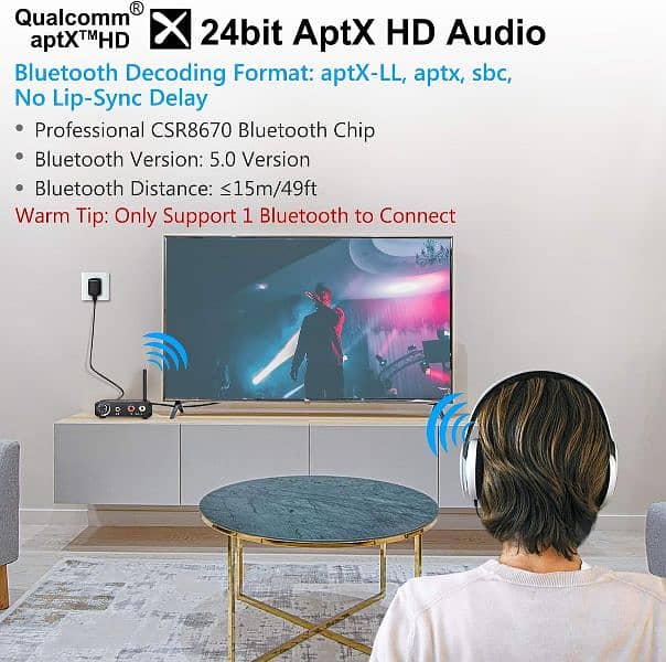 192kHz DAC Digital to Analog Audio Converter with Bluetooth V5.0 1