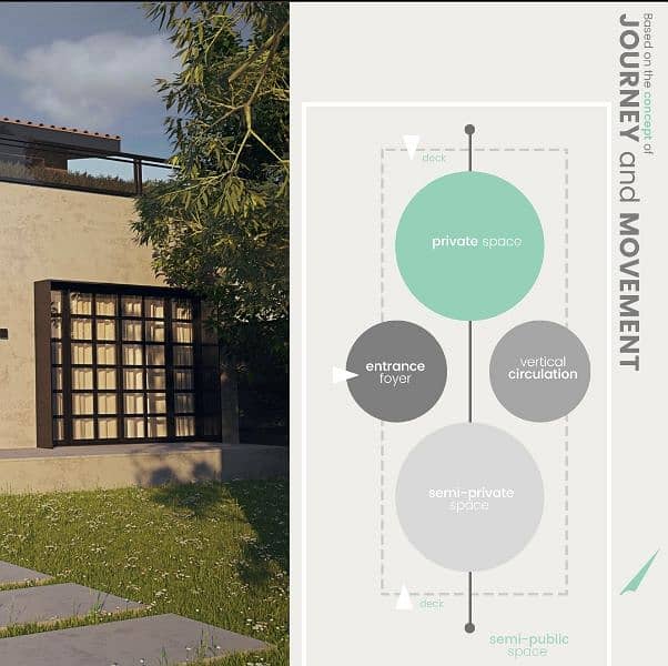 Front Elevation Designing 2