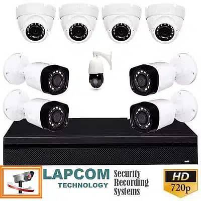 USED DVR, NVR & CCTV CAMERAS FOR SALE 4