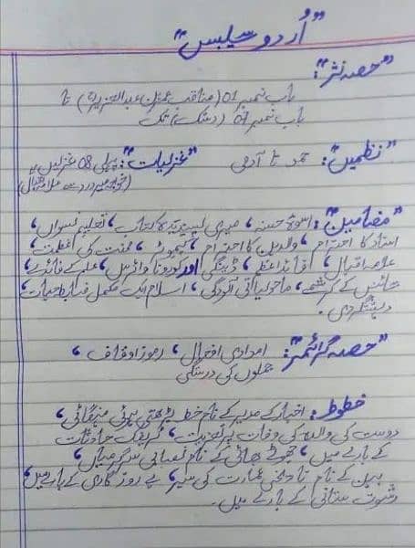 Aiou Handwritten Assignment. 7