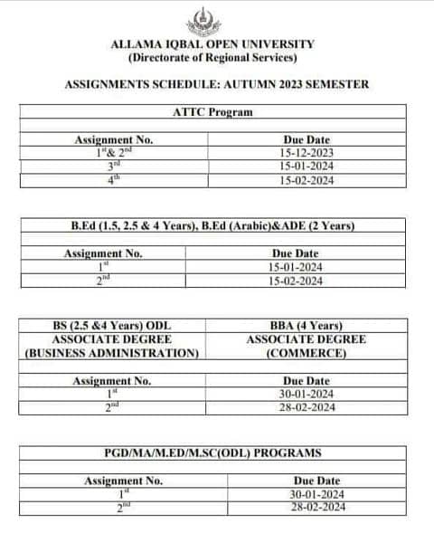 Aiou Handwritten Assignment. 8