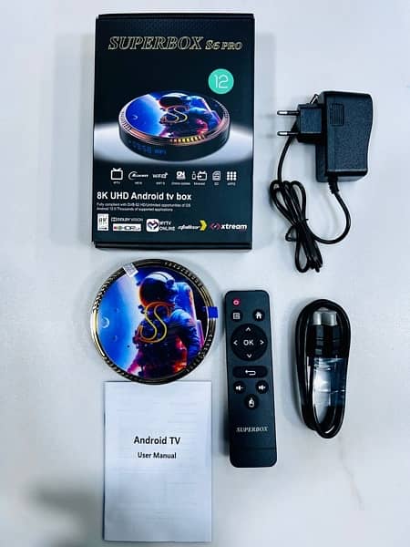 All kinds of andriod tv boxes in wholesale price! 9