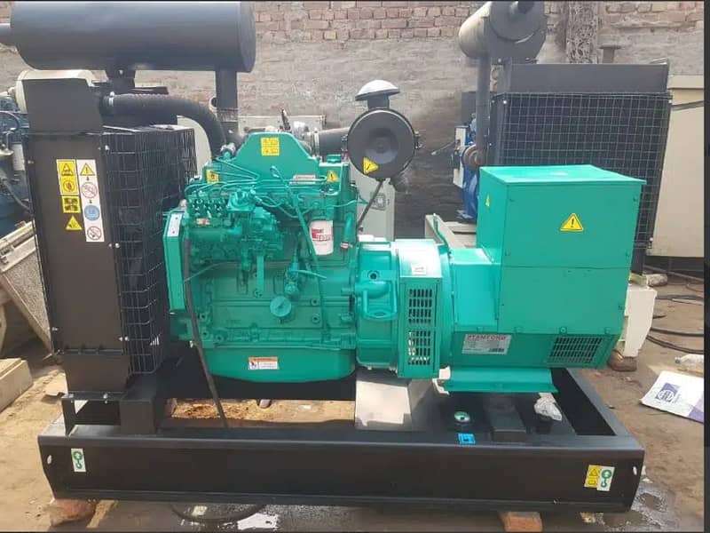 60kva Generator 7